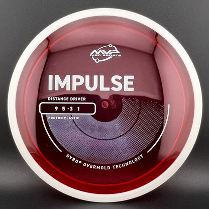 Proton Impulse
