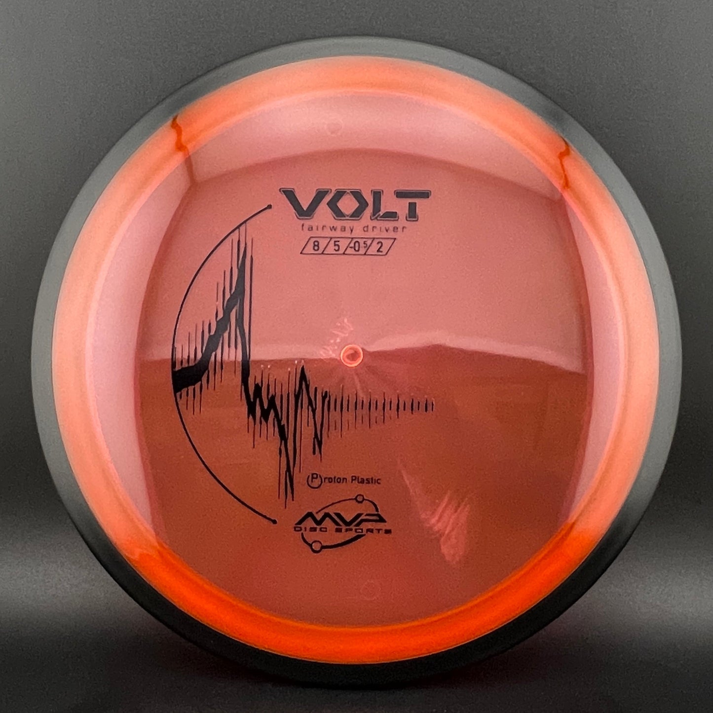 Proton Volt