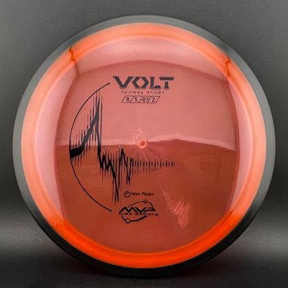 Proton Volt