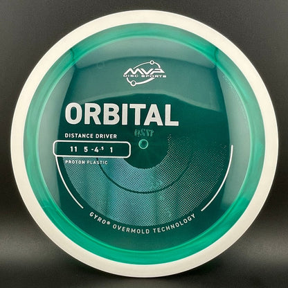 Proton Orbital