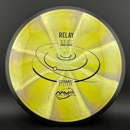 Cosmic Neutron Relay