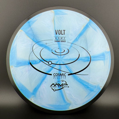 Cosmic Neutron Volt