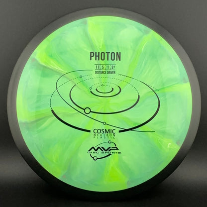 Cosmic Neutron Photon