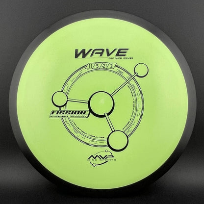 Fission Wave