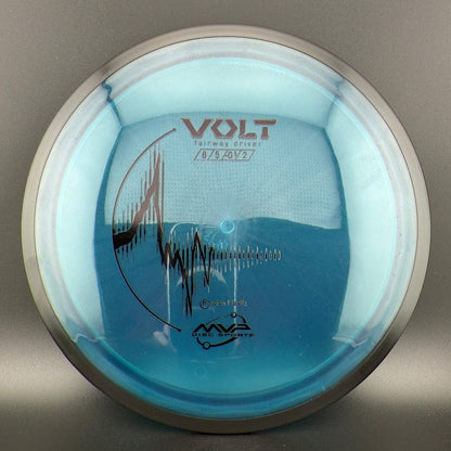 Proton Volt