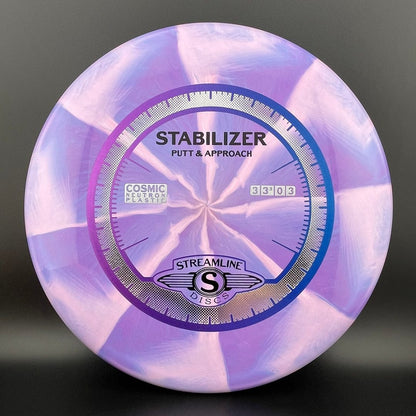 Cosmic Neutron Stabilizer