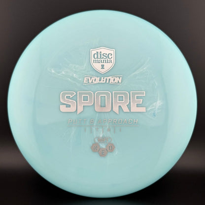 Soft Neo Spore