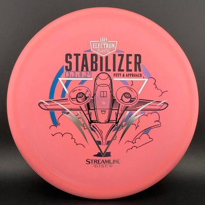 Electron Stabilizer - Soft
