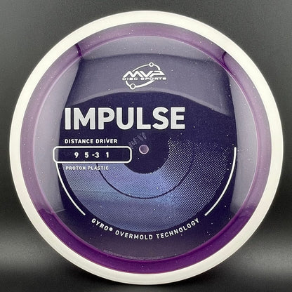 Proton Impulse