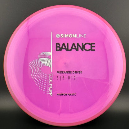 Neutron Balance - Simon Line