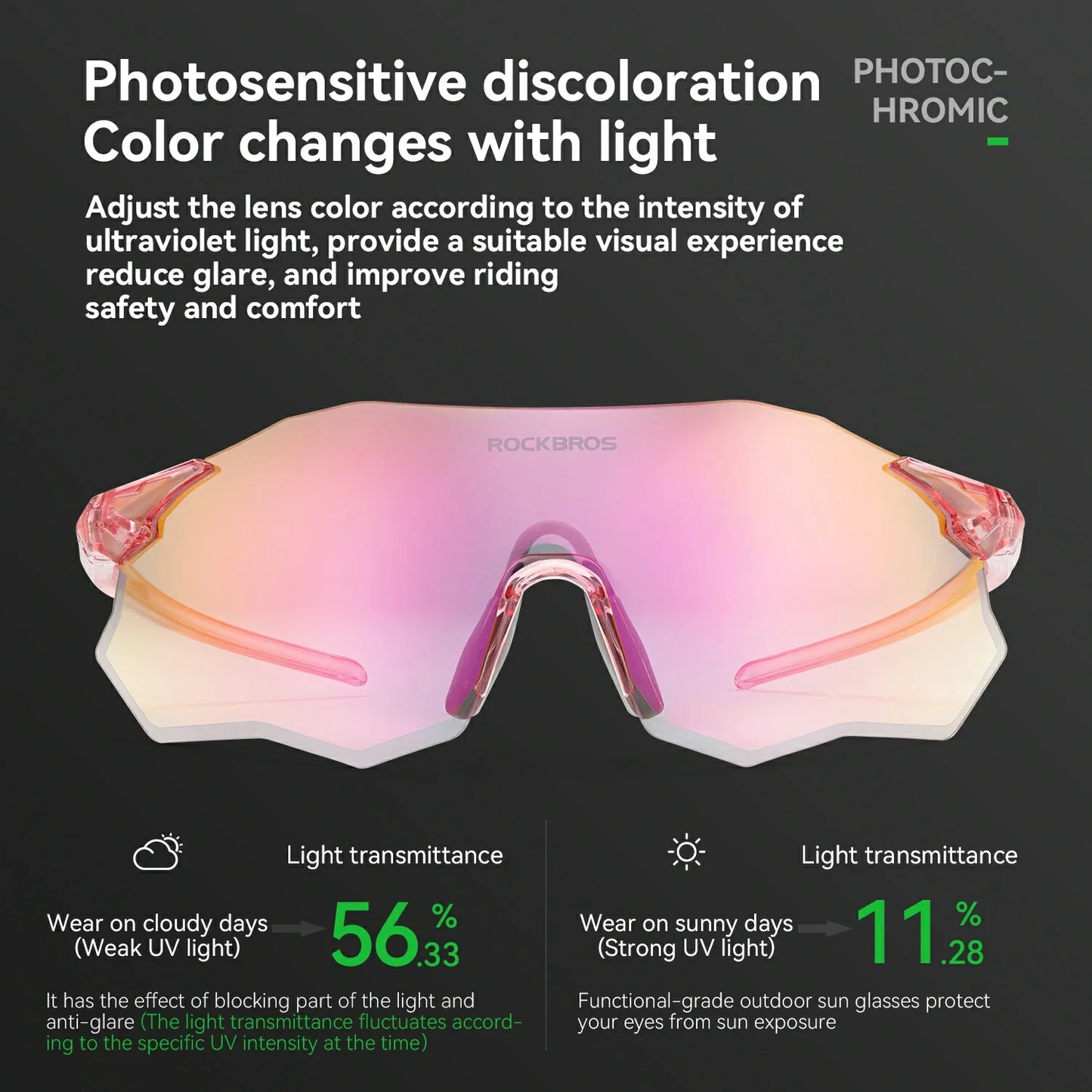 Durable Polarized Cycling Sunglasses with UV400 Protection