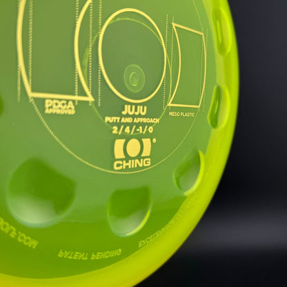 Meso Juju