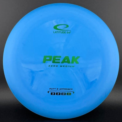 Zero Medium Peak - First Run