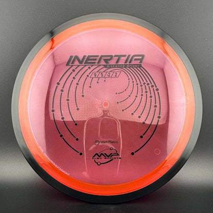 Proton Inertia