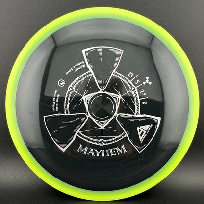 Neutron Mayhem