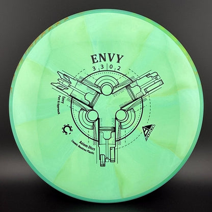 Cosmic Neutron Envy