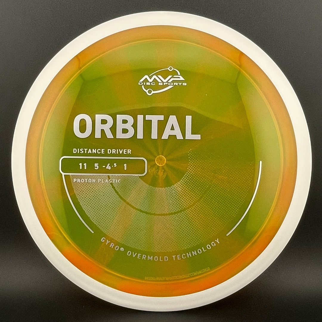 Proton Orbital