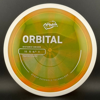 Proton Orbital