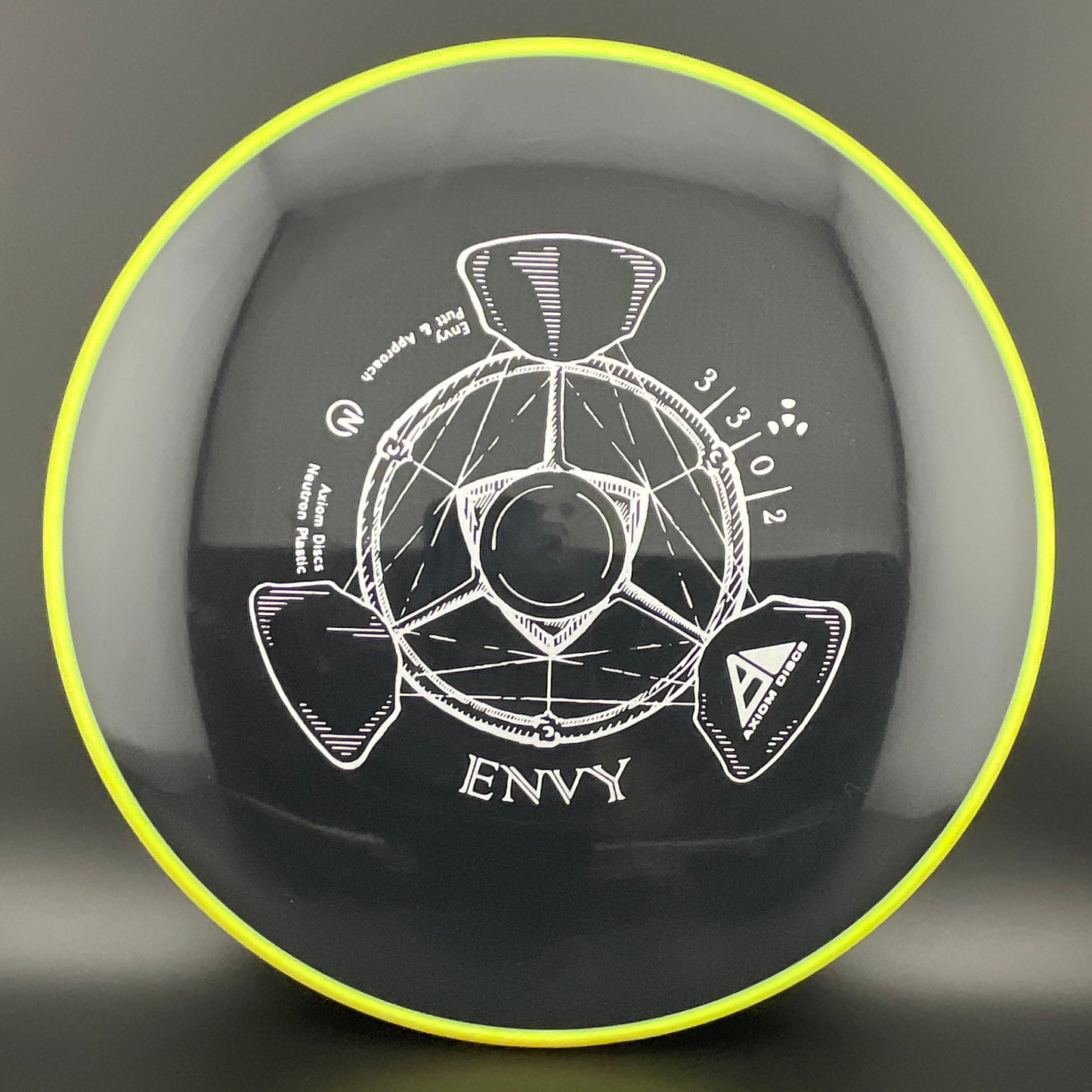 Neutron Envy