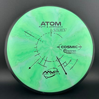 Cosmic Electron Firm Atom