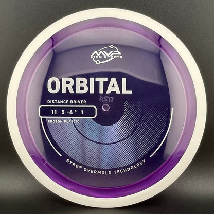 Proton Orbital