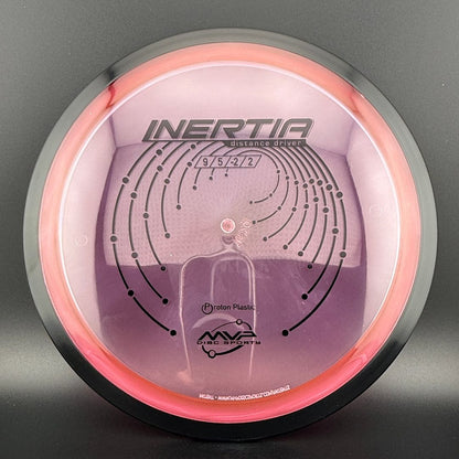Proton Inertia