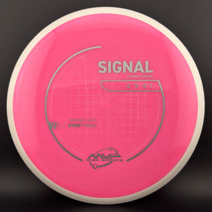 Neutron Signal