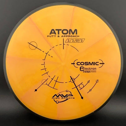 Cosmic Electron Firm Atom