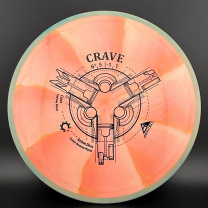 Cosmic Neutron Crave
