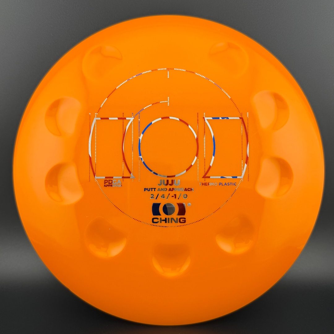 Thermo Juju