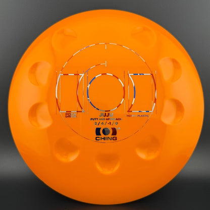Thermo Juju