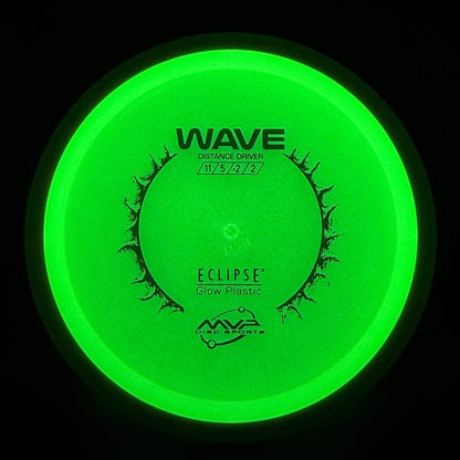 Eclipse 2.0 Wave