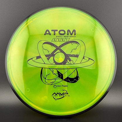 Proton Atom