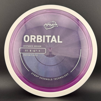Proton Orbital