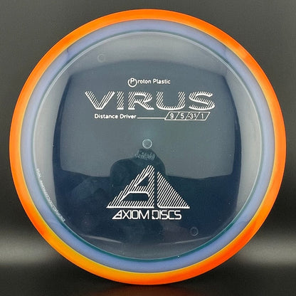 Proton Virus