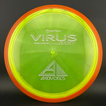 Proton Virus