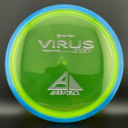 Proton Virus