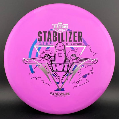 Electron Stabilizer - Firm