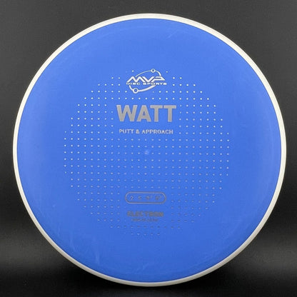 Firm Electron Watt