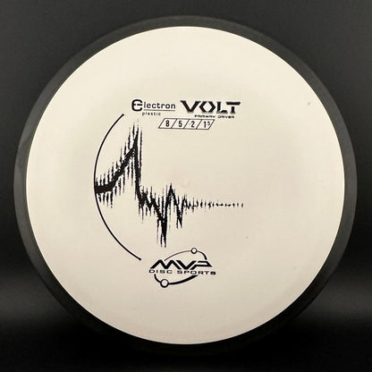 Electron Volt