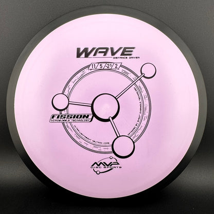 Fission Wave