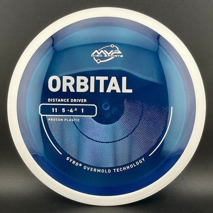 Proton Orbital