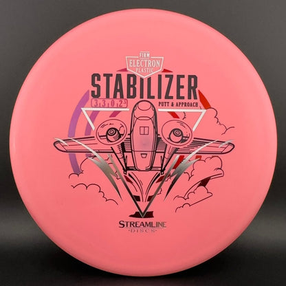 Electron Stabilizer - Firm