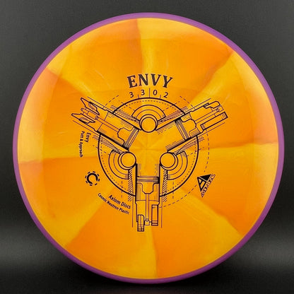 Cosmic Neutron Envy