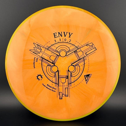 Cosmic Neutron Envy