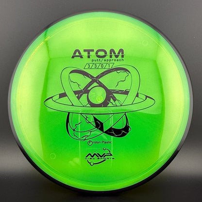 Proton Atom