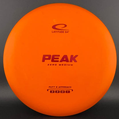 Zero Medium Peak - First Run