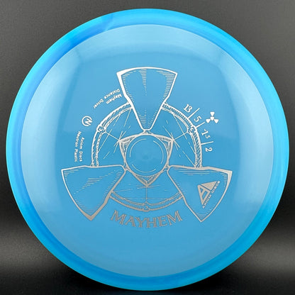 Neutron Mayhem