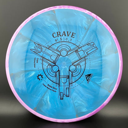 Cosmic Neutron Crave