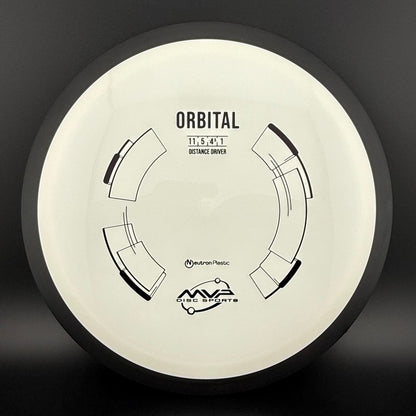 Neutron Orbital